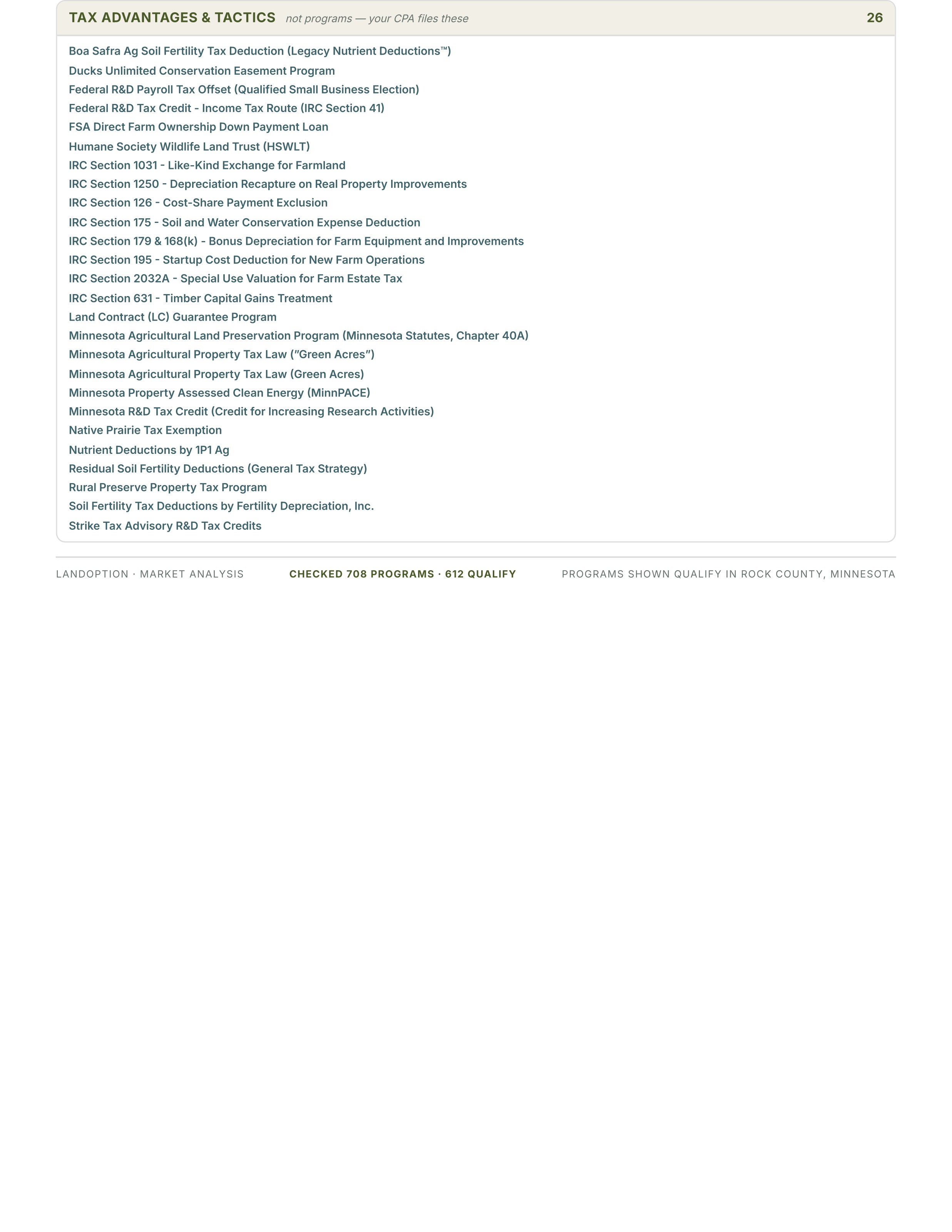 Landoption market analysis page two listing 26 tax advantages and tactics, with 708 programs checked and 612 qualifying in Rock County, Minnesota